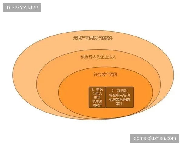 VAR规则要点：介入范围、审查流程与裁判最终决定
