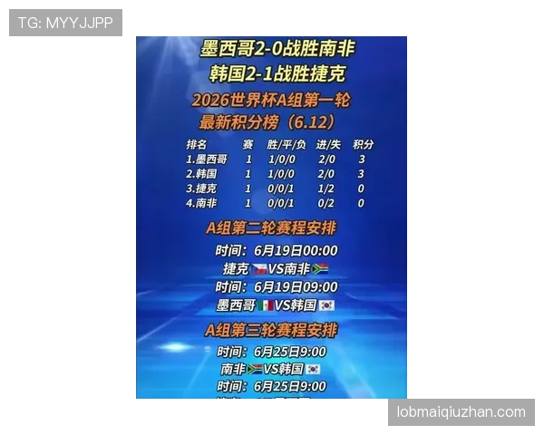 2026世界杯E组积分榜回顾：库拉索小组垫底出局